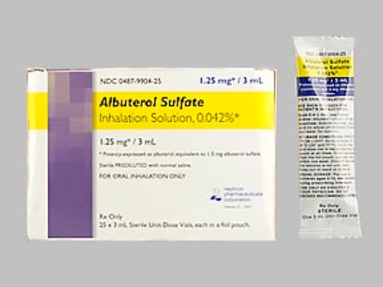 Picture of ALBUTEROL SULFATE IS 1.25MG/3ML 25